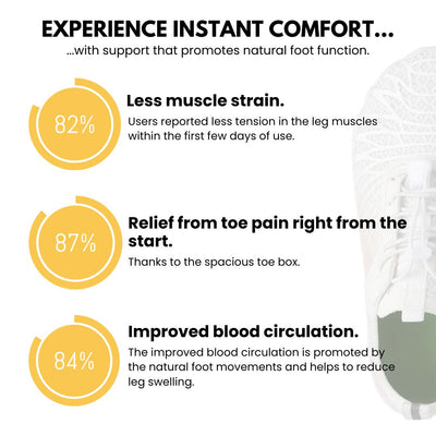 StrideEase™ – Ergonomic pain-relief shoes for all-day comfort