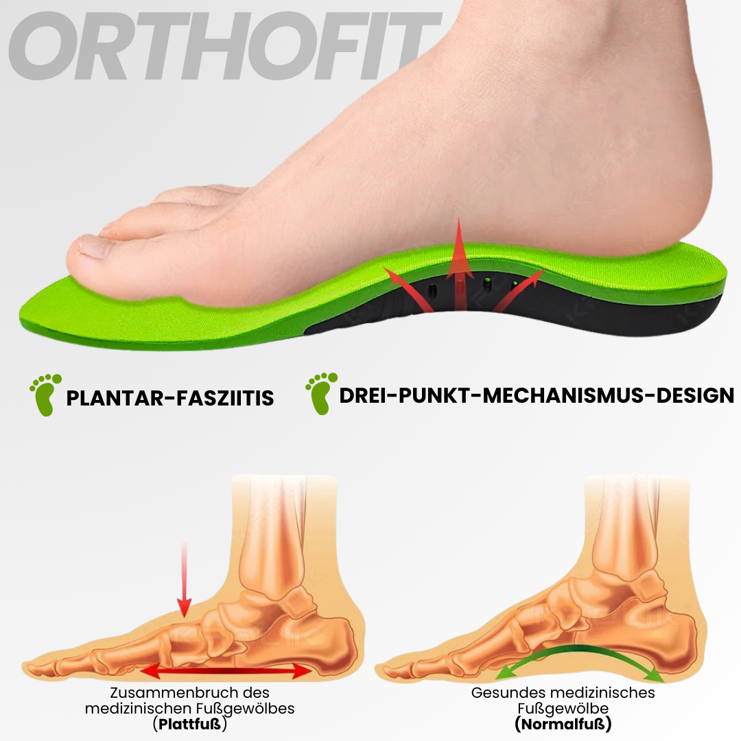 ArvellaOrtho™ Insoles – Ergonomic pain-relief support for all shoes