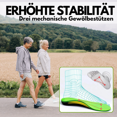 ArvellaOrtho™ Insoles – Ergonomic pain-relief support for all shoes