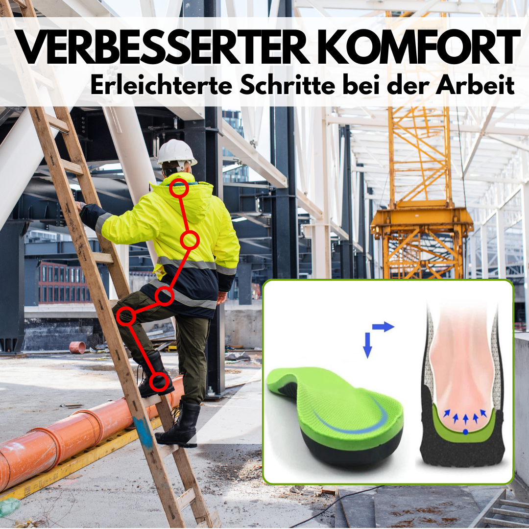 ArvellaOrtho™ Insoles – Ergonomic pain-relief support for all shoes