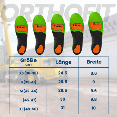 ArvellaOrtho™ Insoles – Ergonomic pain-relief support for all shoes