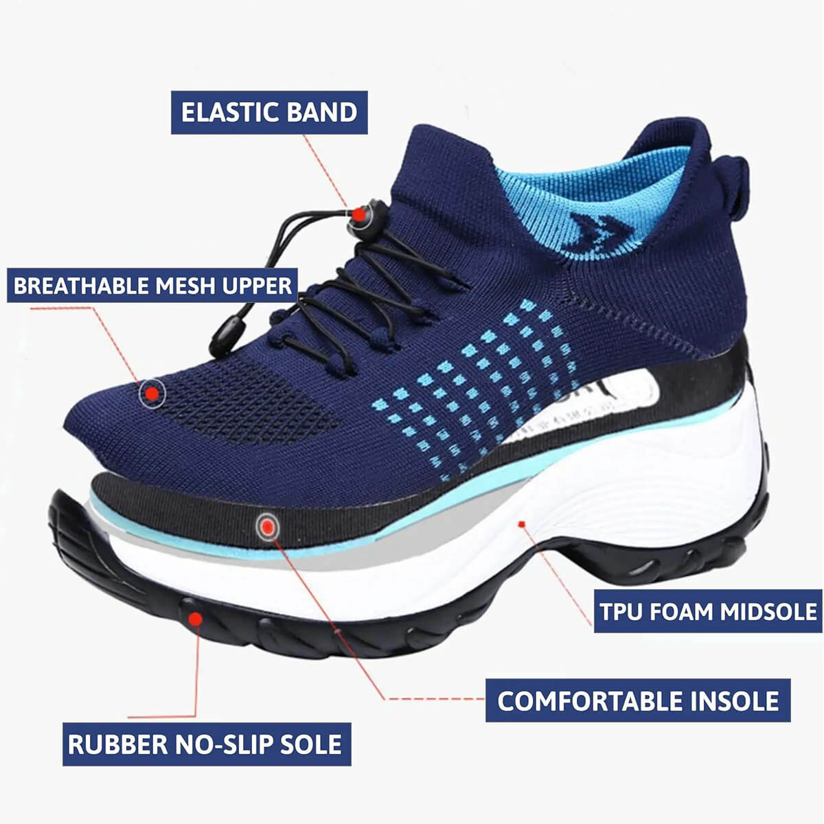 Arvella OrthoFlex® | Comfort Shoes